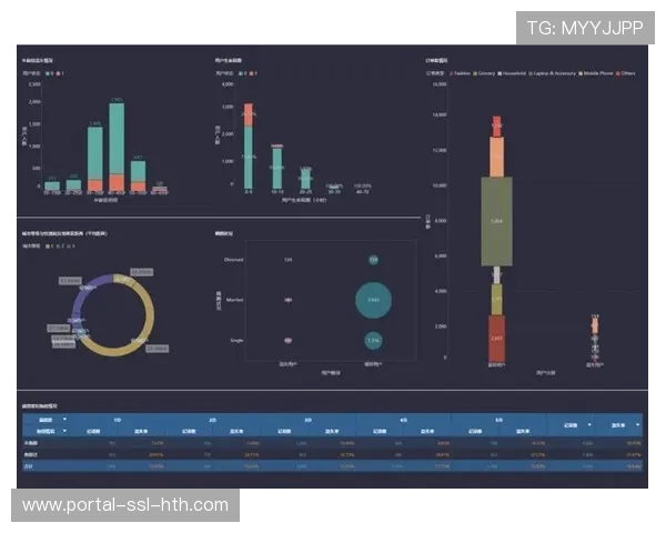 实时数据分析能力提升，助力直播中即时生成战术分析
